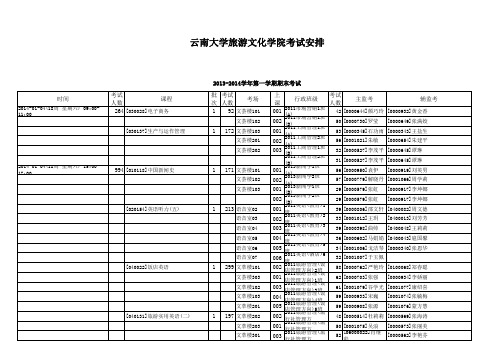 云大旅院2014期末考试安排考场加监考老师