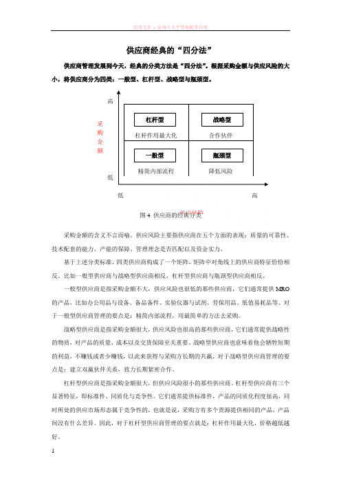 供应商经典的“四分法”