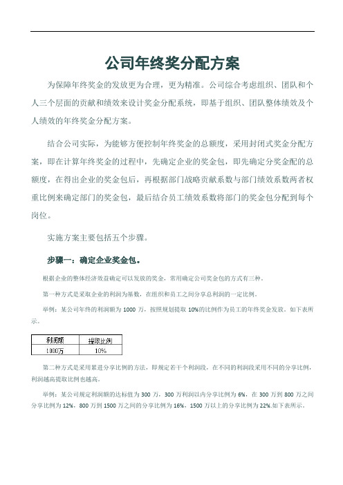 公司年终奖分配方案49339