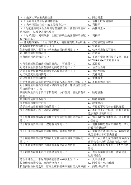 《抗菌药物临床应用指导原则》答案