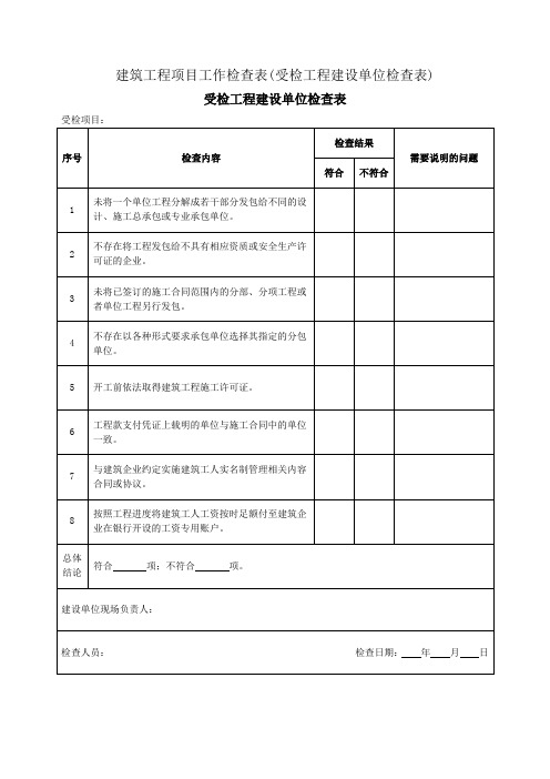 建筑工程项目工作检查表(受检工程建设单位检查表)