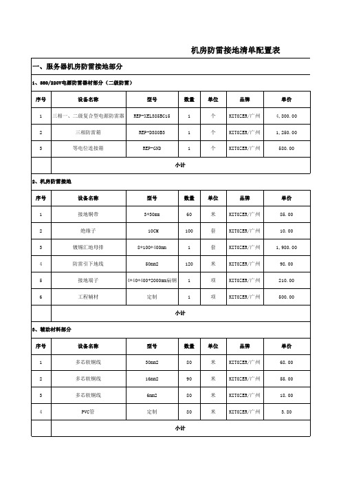 机房防雷接地清单配置表