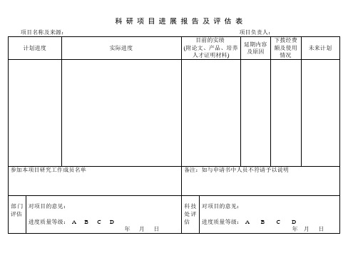 科 研 项 目 完 成 进 度 汇 报 表