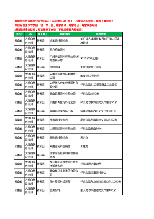 2020新版云南省大理白族自治州祥云县饲料工商企业公司商家名录名单黄页联系电话号码地址大全21家