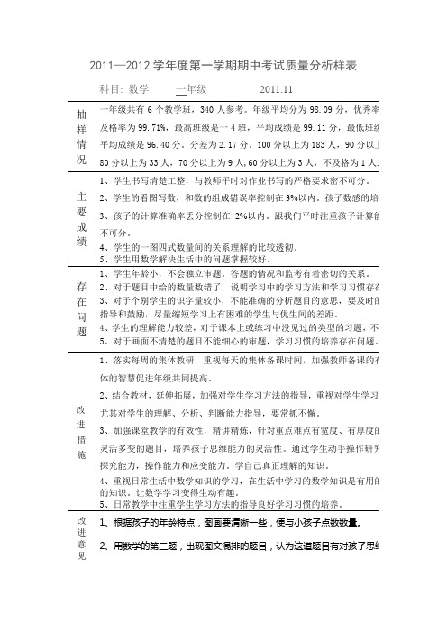 2011-2012一年级数学期中质量分析