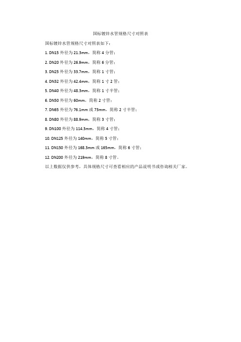 国标镀锌水管规格尺寸对照表