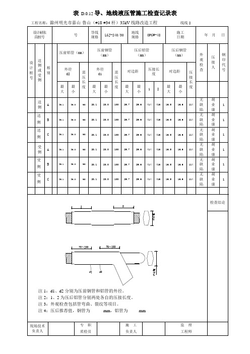 表D.0.12导、地线液压管施工检查记录表