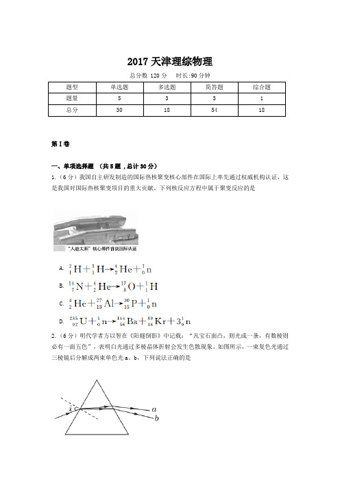 2017天津理综物理