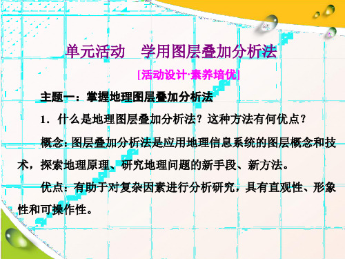 (2020新教材)新鲁教版高中地理必修第二册课件单元活动 学用图层叠加分析法