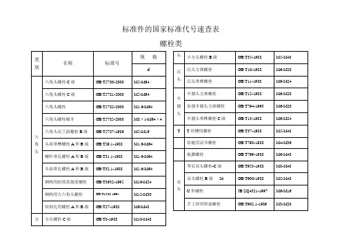 标准件的国家标准代号速查表