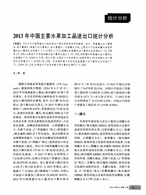 2013年中国主要水果加工品进出口统计分析