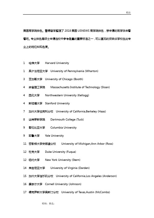 2018美国商学院排名USNEWS版