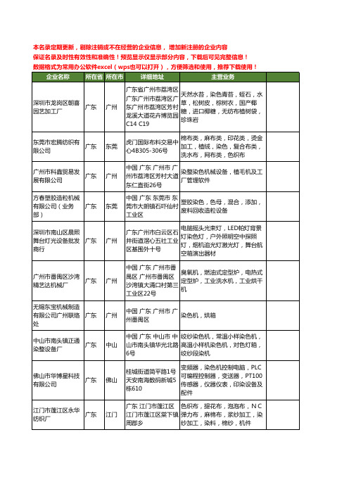 新版广东省染色机工商企业公司商家名录名单联系方式大全222家