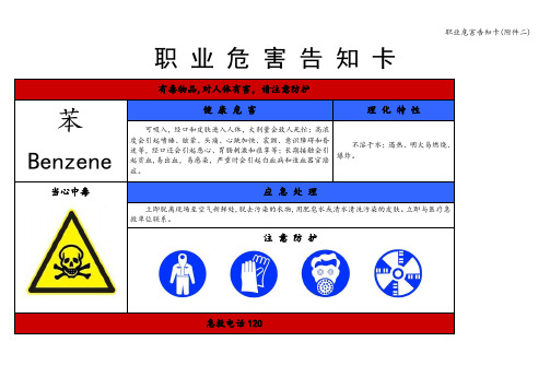 职业危害告知卡(附件二)