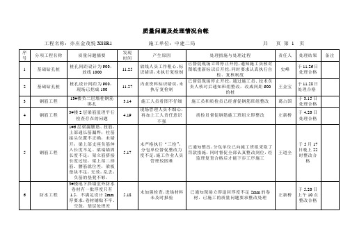 质量问题、缺陷监理台账