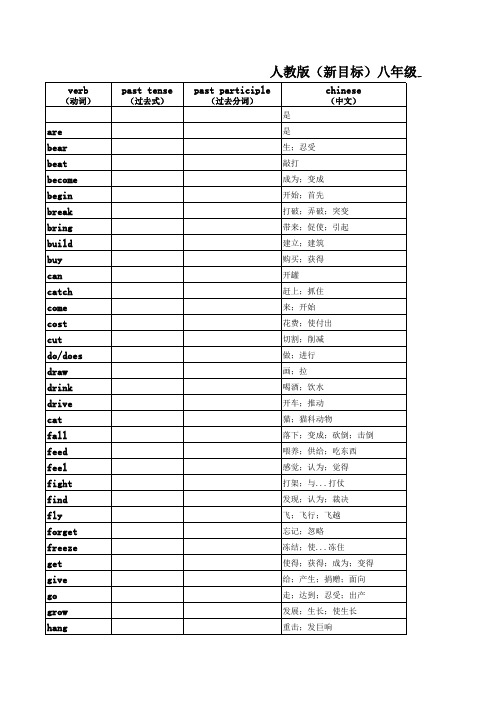 英语人教版八年级上册不规则动词英汉默写表