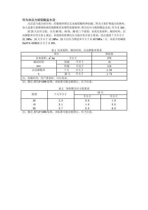 36、何为自应力硫铝酸盐水泥