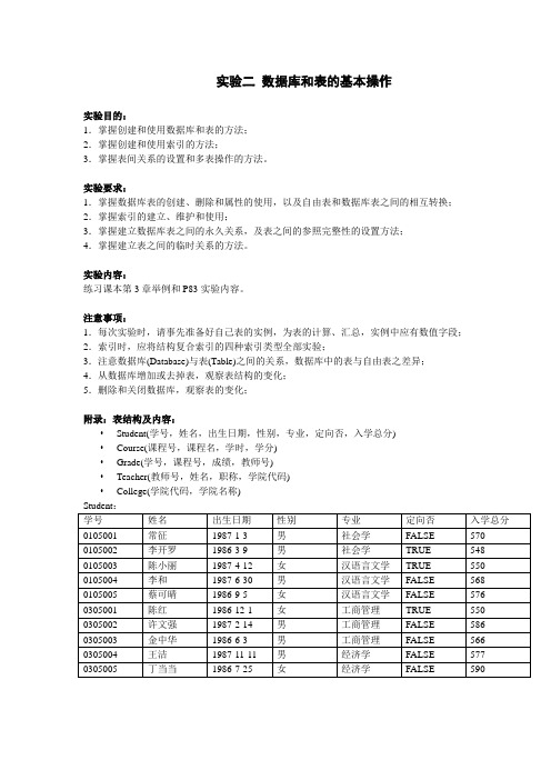 实验二 数据库和表的基本操作