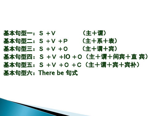 英语基本句型结构