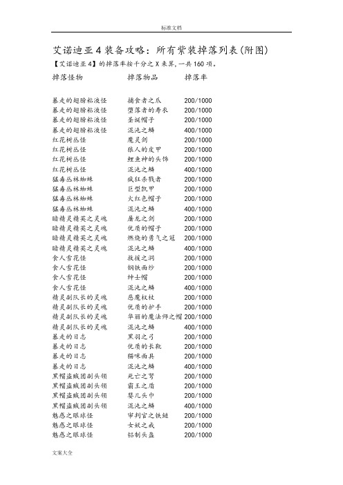 艾诺迪亚4 所有紫装掉落列表(附图)