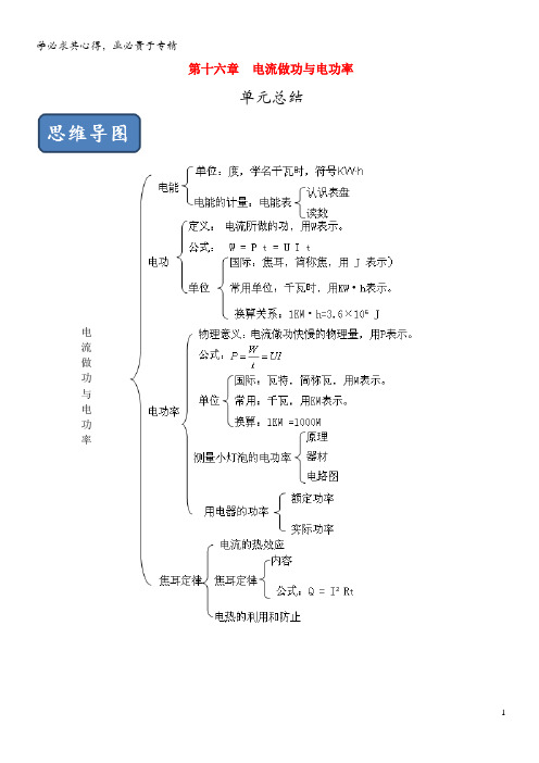 2019-2020学年九年级物理全册 第16章 电流做功与电功率单元总结(含解析)(新版)沪科版