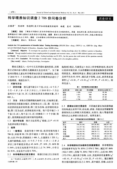 科学喂养知识调查2706份问卷分析