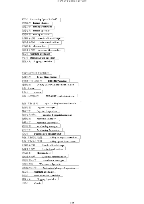 外贸公司常见职位中英文对照