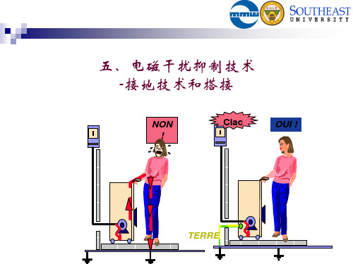 课件5-电磁干扰抑制技术-接地与搭接