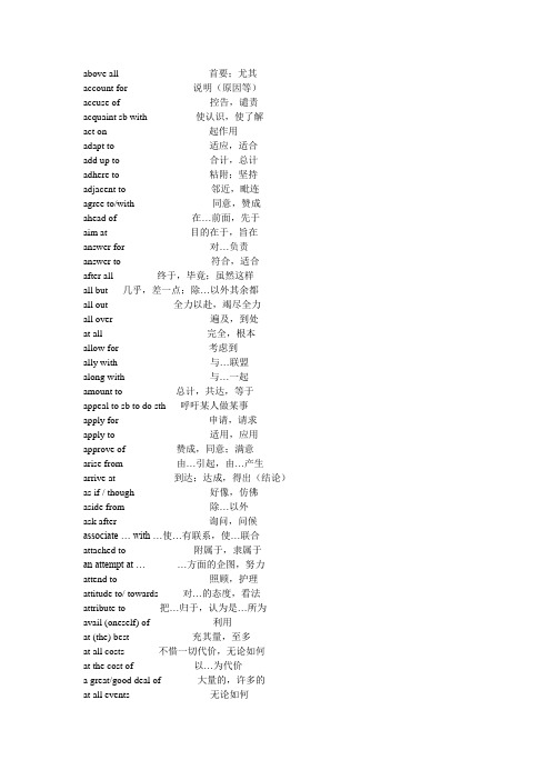 2013年海文英语考研暑期强化班要求的词组