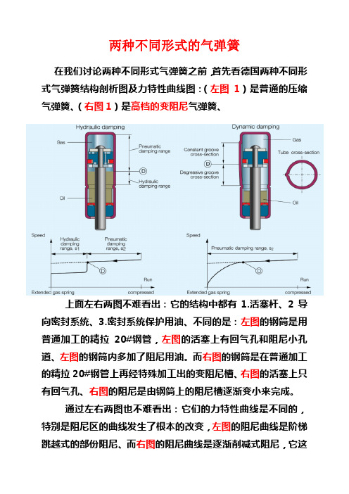 变阻尼压缩气弹簧知识