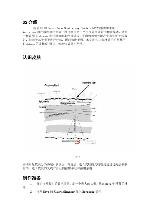 maya的3S材质