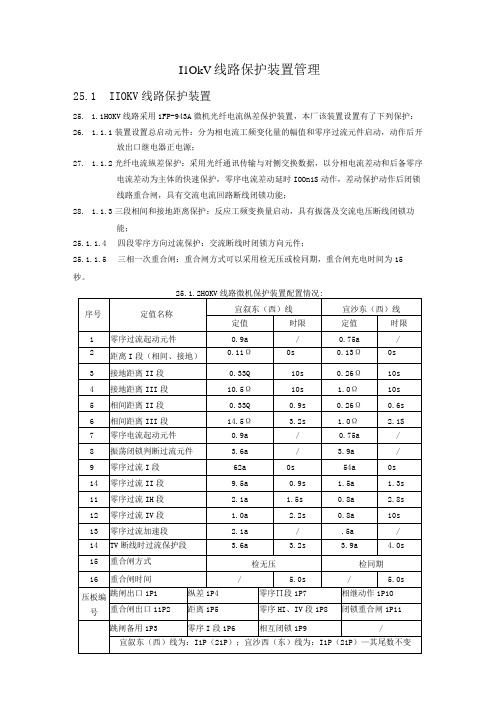 110kV线路保护装置管理