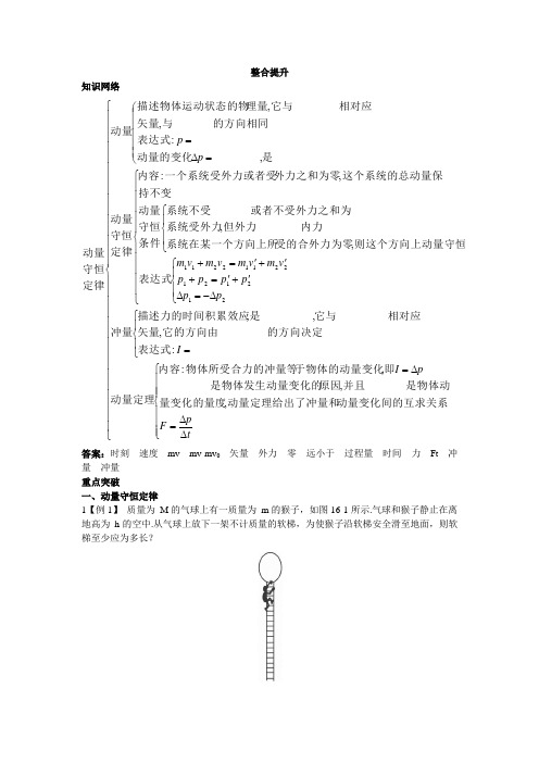 最新人教版高中物理选修3-5第十六章《动量守恒定律》本小结