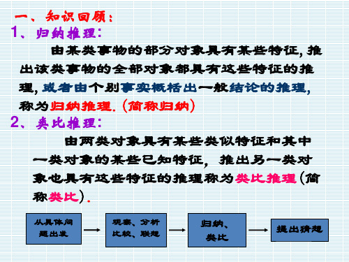 江苏省赣榆县海头高级中学高中数学课件选修2-2《2.2.1直接证明1》