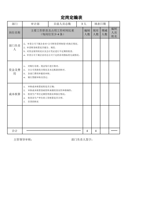 定岗定编表-审计部