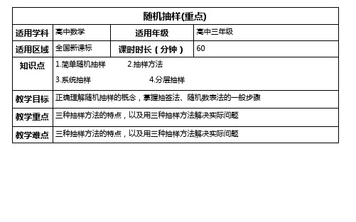 随机抽样(重点)(可编辑修改word版)