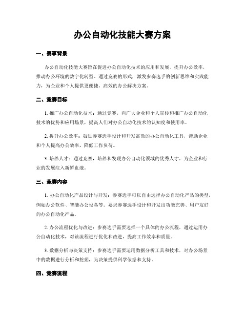 办公自动化技能大赛方案