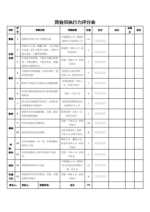 营业员执行力评分表