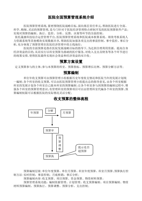 医院全面预算管理系统