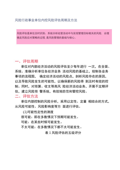 风险行政事业单位内控风险评估周期及方法