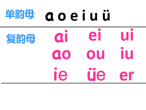 一年级上语文拼音课件- 前鼻韵母an、en、in和整体认读音节yuan yin 的学习(共30张PPT)人教部编版【推荐】