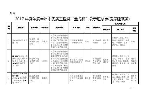 常州市城乡建设局文件