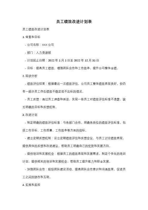 员工绩效改进计划表