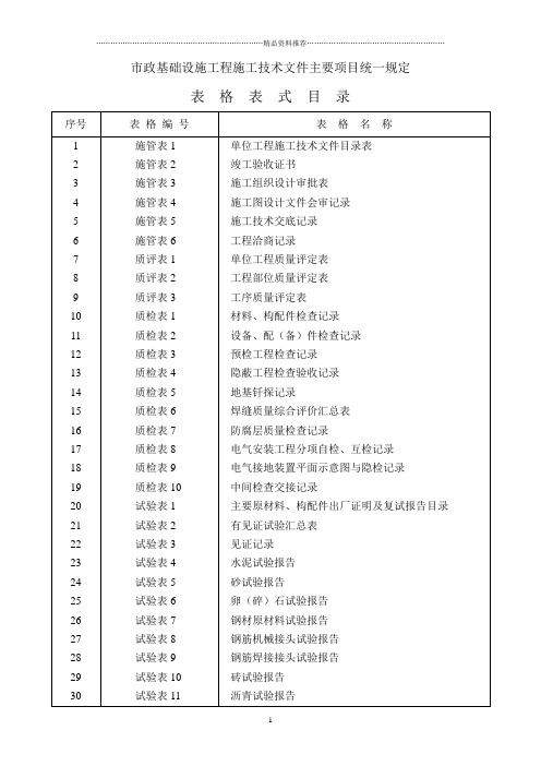 市政基础设施工程施工技术文件(表格)