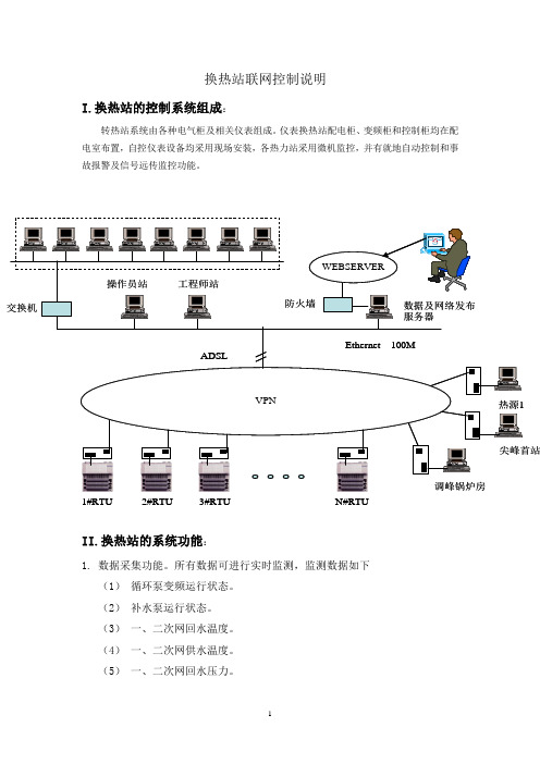 热网自动化说明讲解