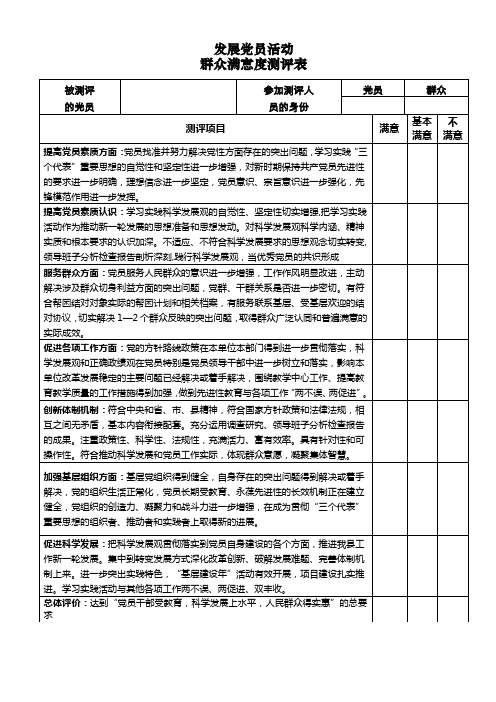 发展党员活动群众满意度测评表