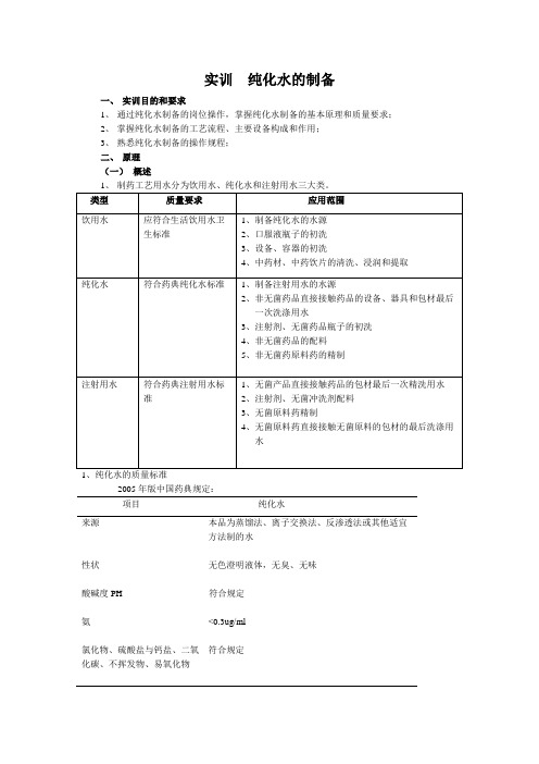 纯化水的制备