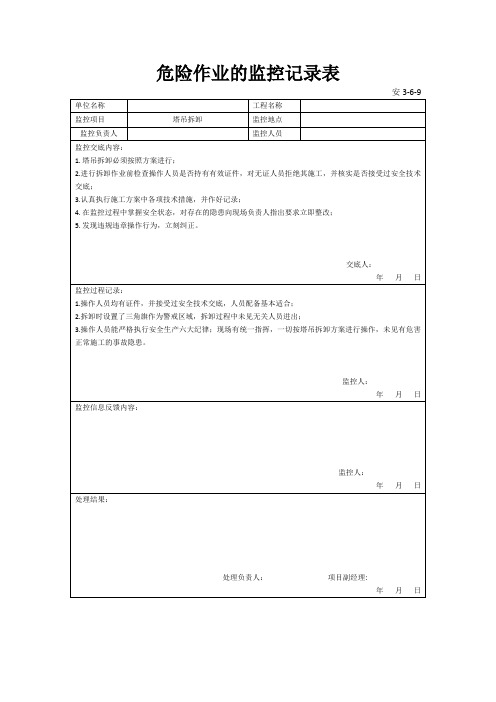 危险作业的监控记录表(塔吊拆卸)