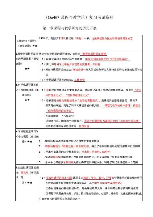 《课程与教学论》复习考试资料