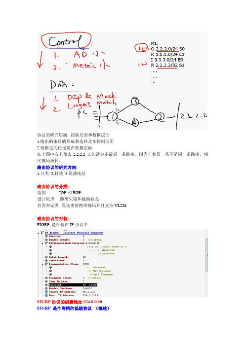 EIGRP协议解析和关键技术点01(配备实验)CCNP